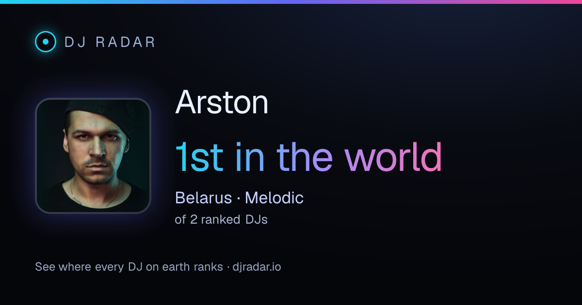 Shareable card: Arston 1st