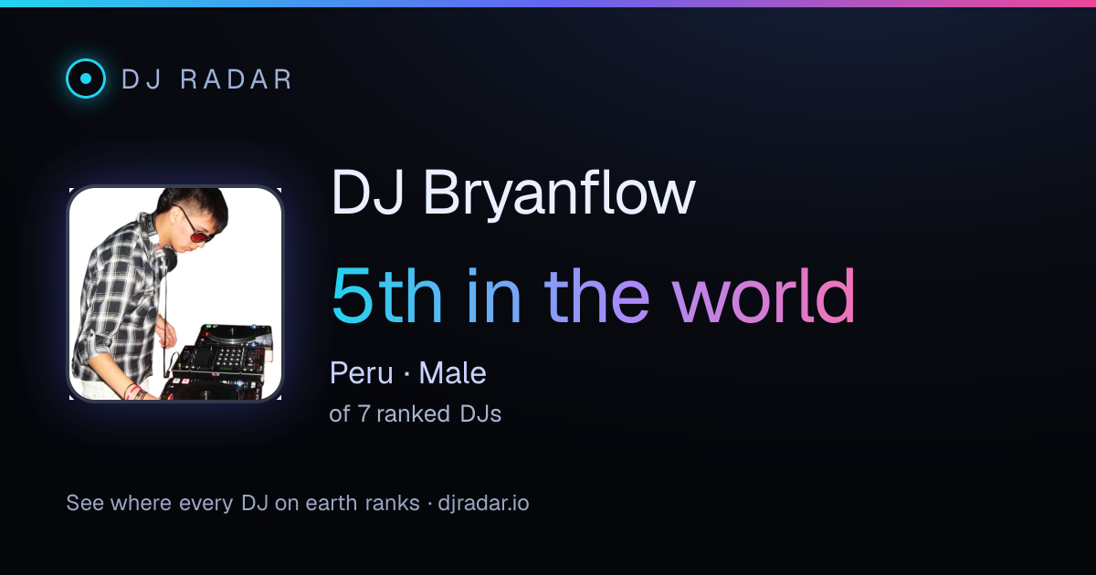 Shareable card: DJ Bryanflow 5th