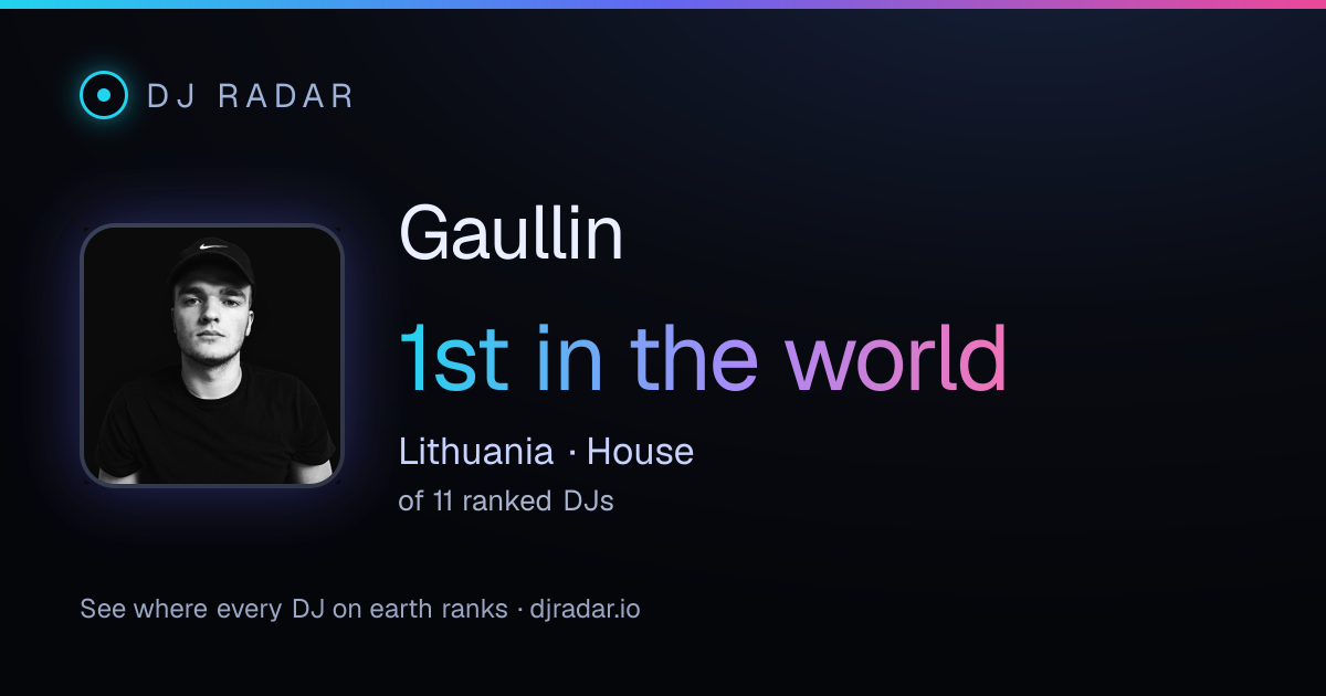 Shareable card: Gaullin 1st