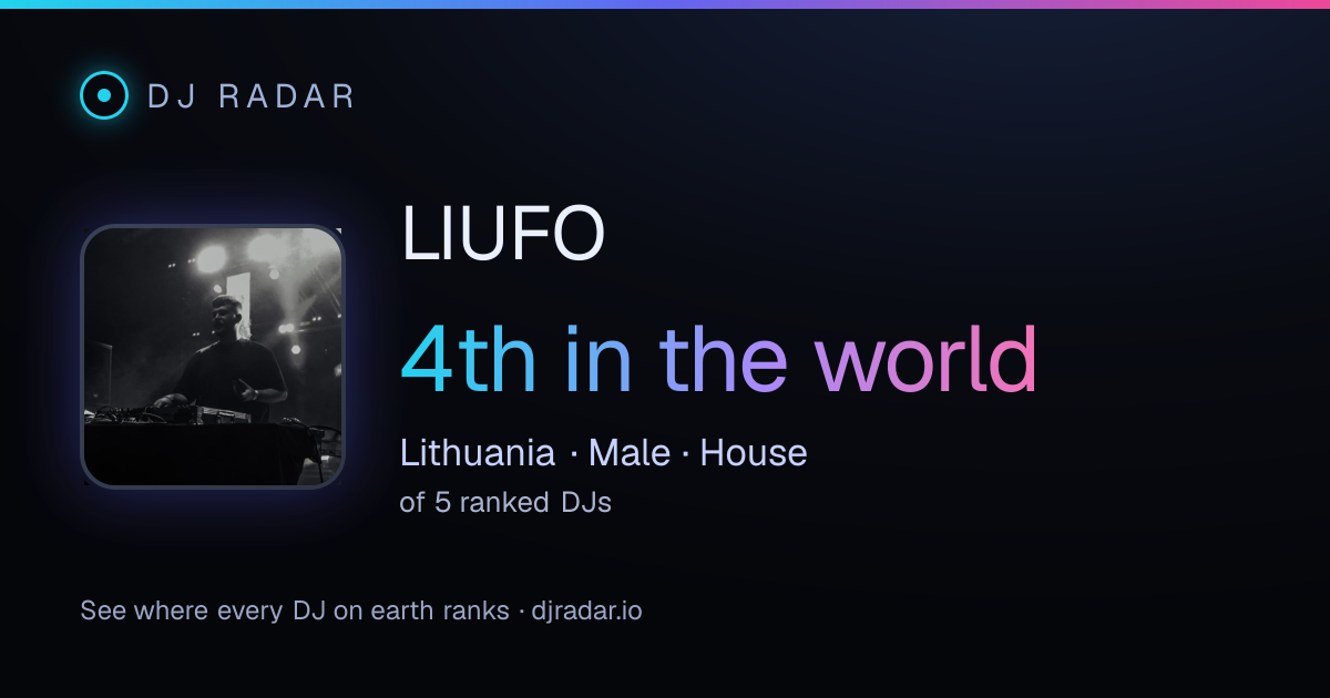 Shareable card: LIUFO 4th