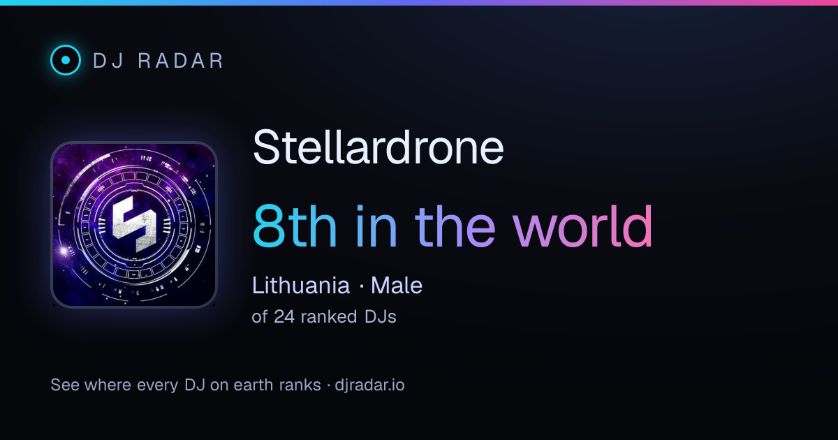 Shareable card: Stellardrone 8th