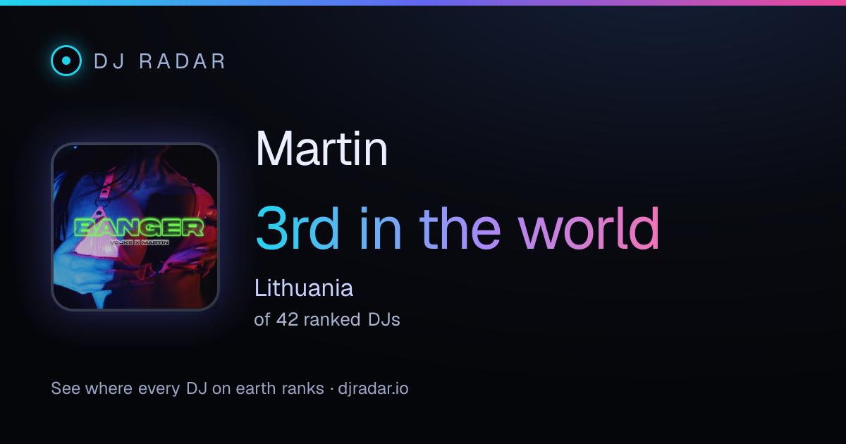 Shareable card: Martin 3rd