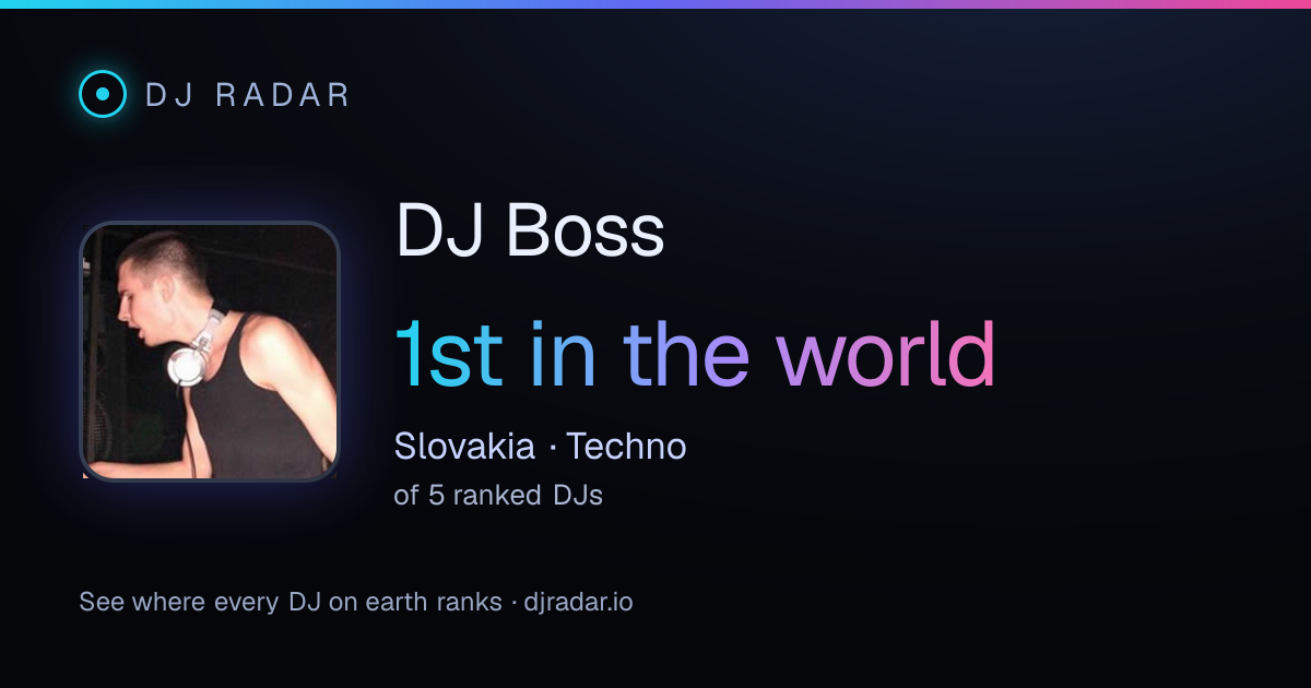 Shareable card: DJ Boss 1st