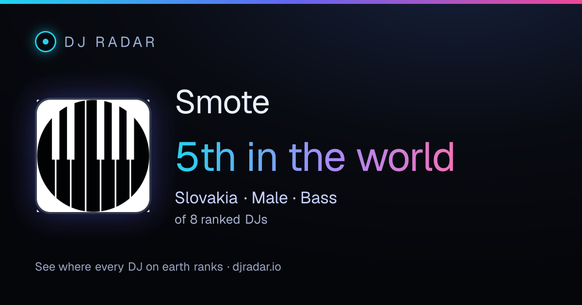 Shareable card: Smote 5th
