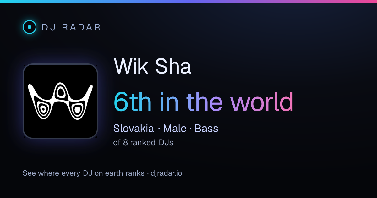 Shareable card: Wik Sha 6th