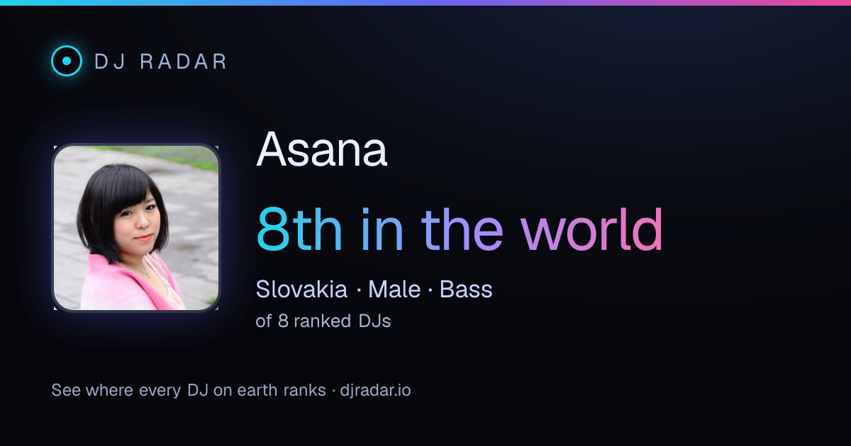 Shareable card: Asana 8th