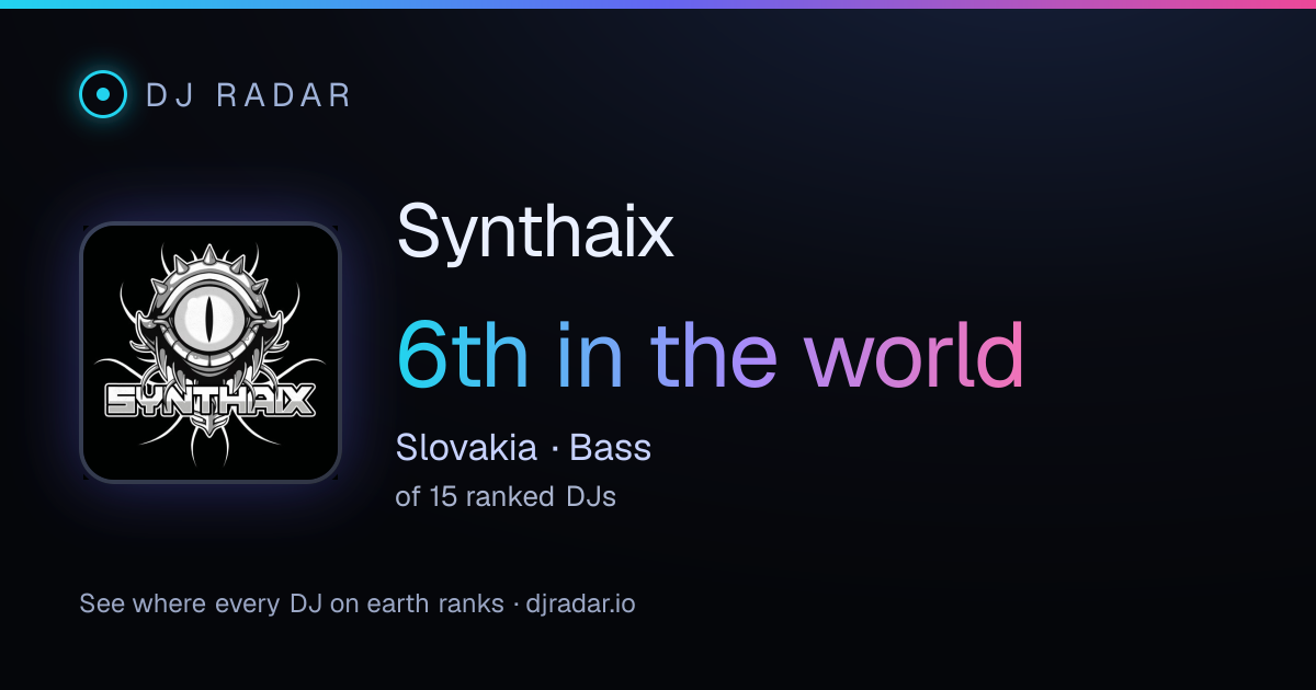 Shareable card: Synthaix 6th