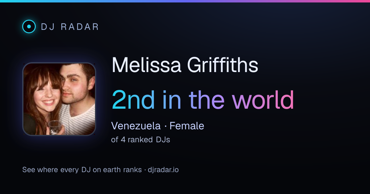 Shareable card: Melissa Griffiths 2nd