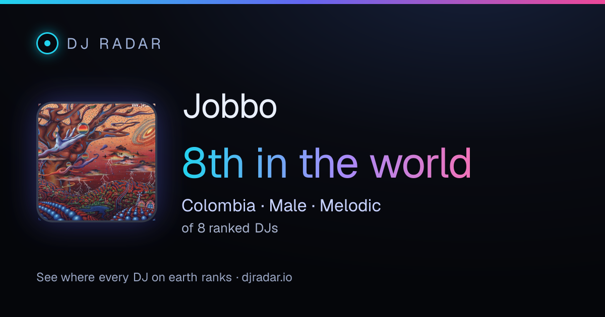Shareable card: Jobbo 8th
