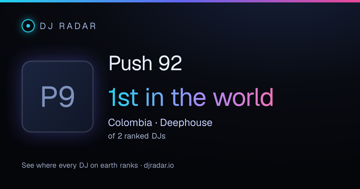 Shareable card: Push 92 1st