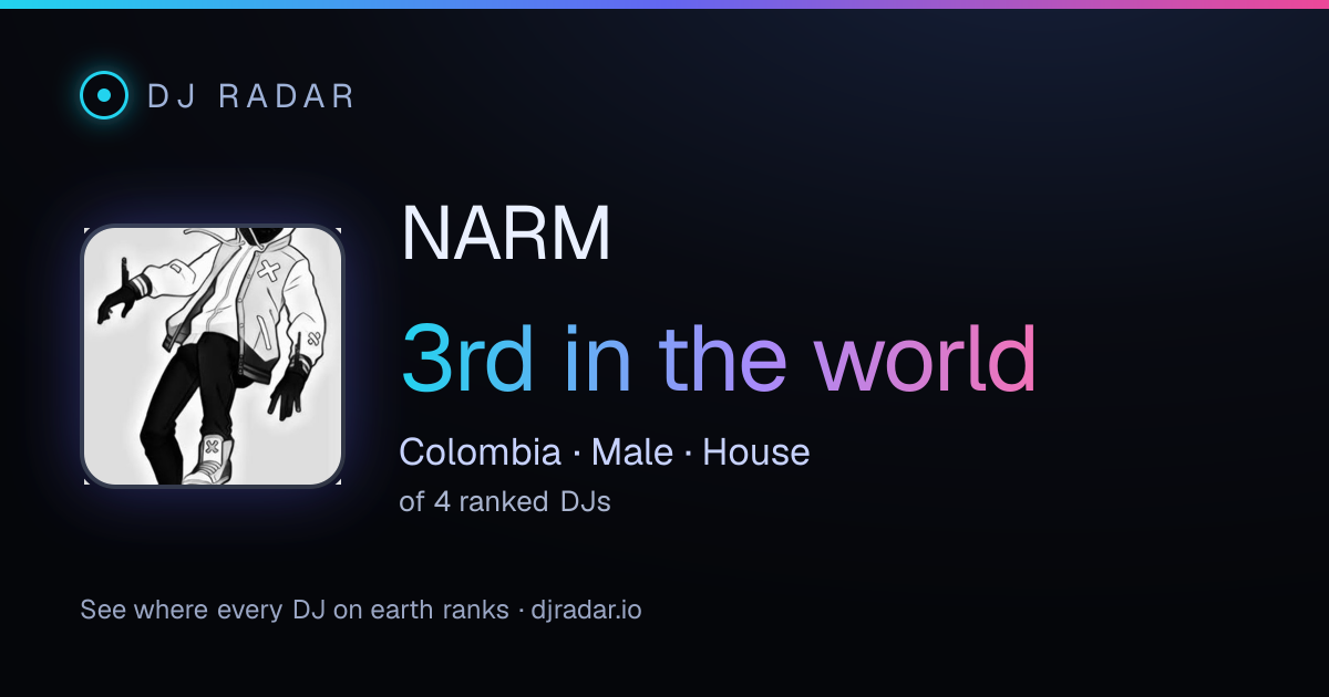 Shareable card: NARM 3rd