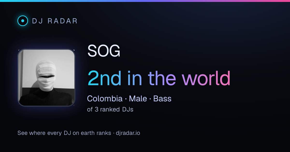 Shareable card: SOG 2nd