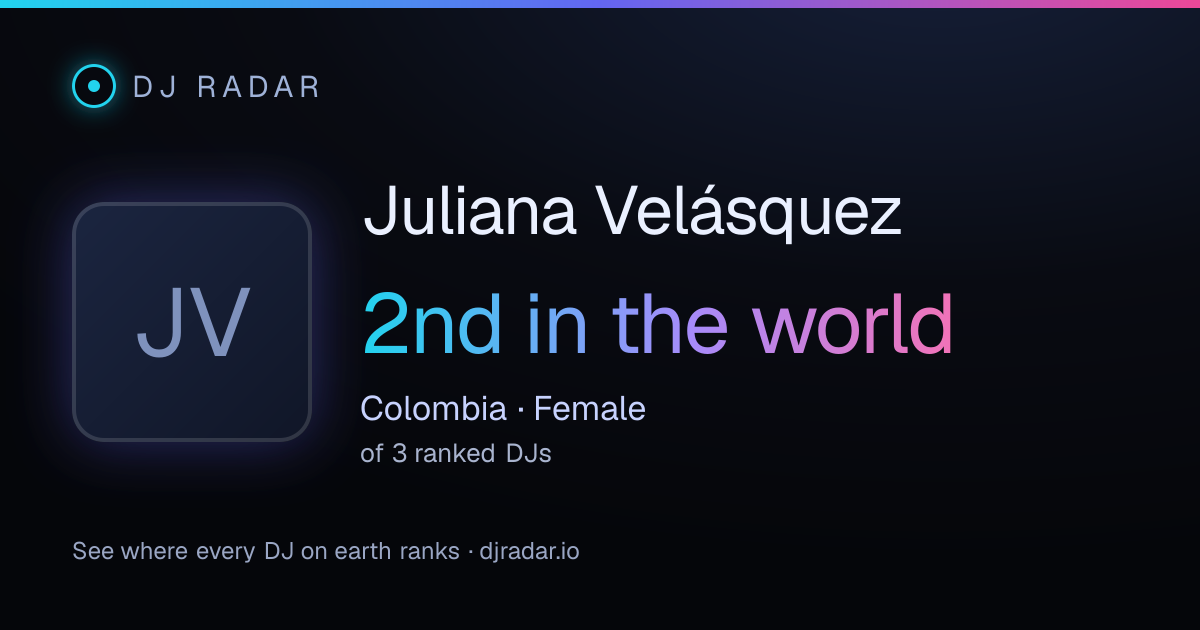 Shareable card: Juliana Velásquez 2nd