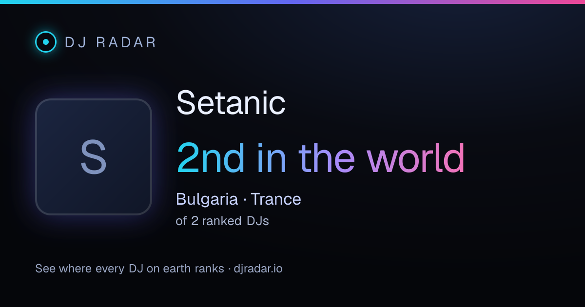 Shareable card: Setanic 2nd
