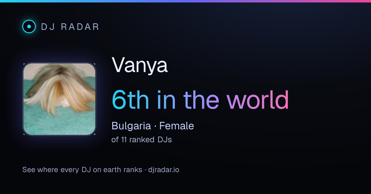 Shareable card: Vanya 6th