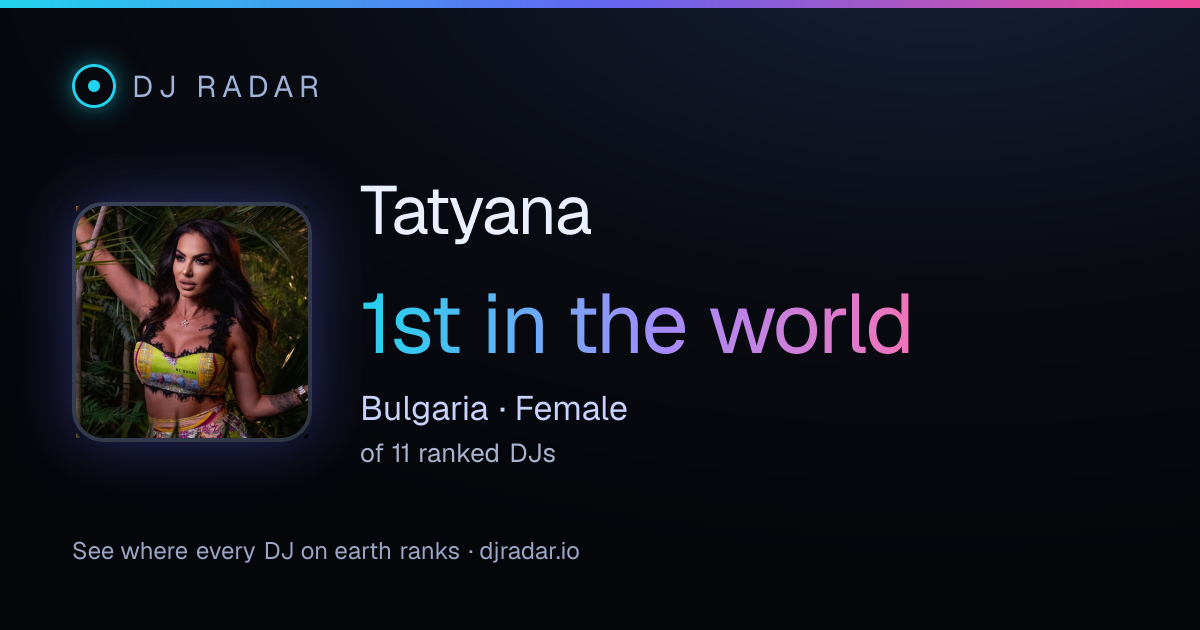 Shareable card: Tatyana 1st