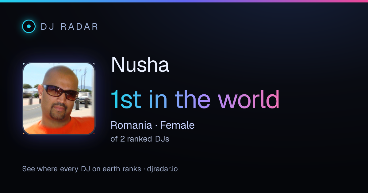 Shareable card: Nusha 1st