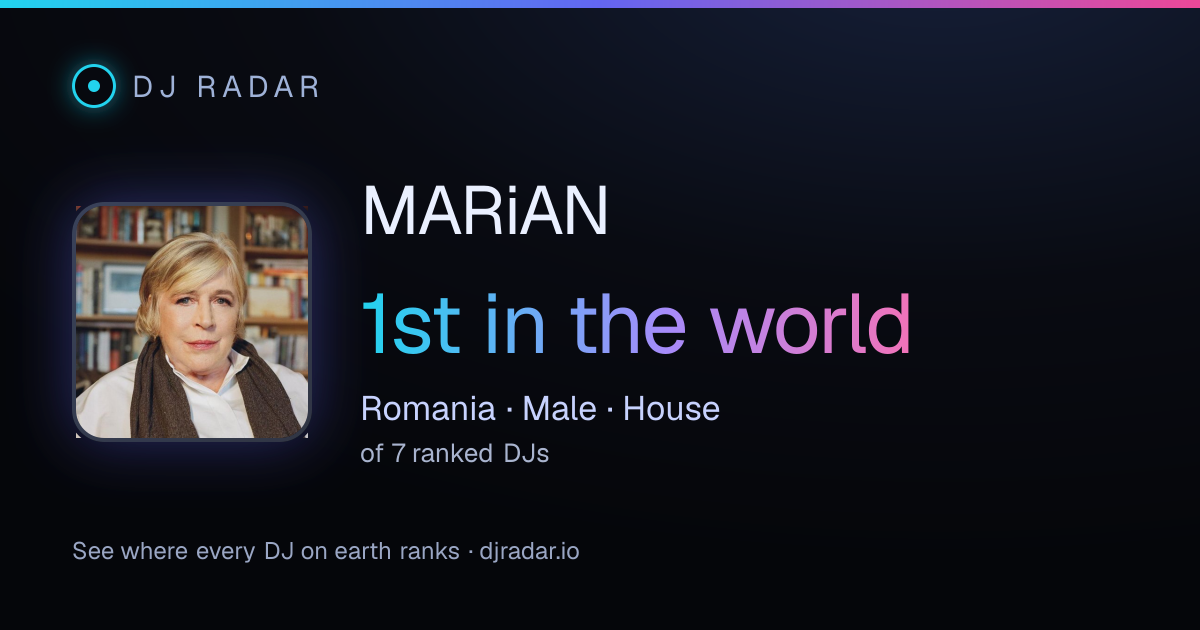 Shareable card: MARiAN 1st