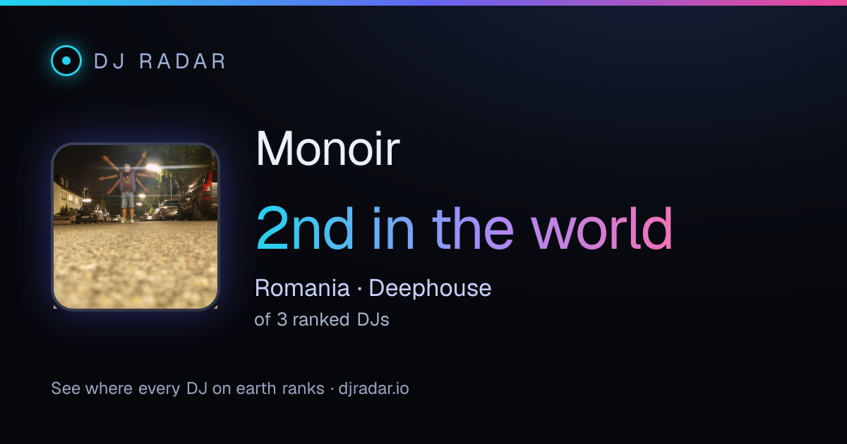 Shareable card: Monoir 2nd