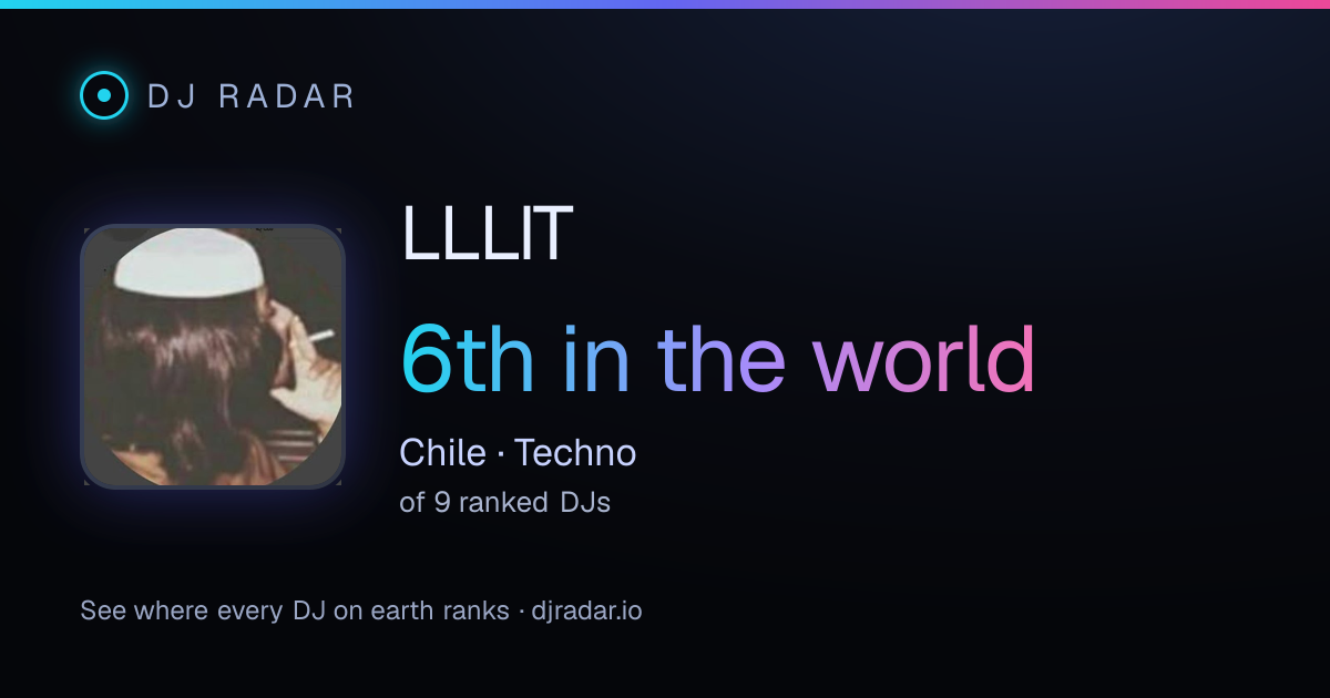 Shareable card: LLLIT 6th