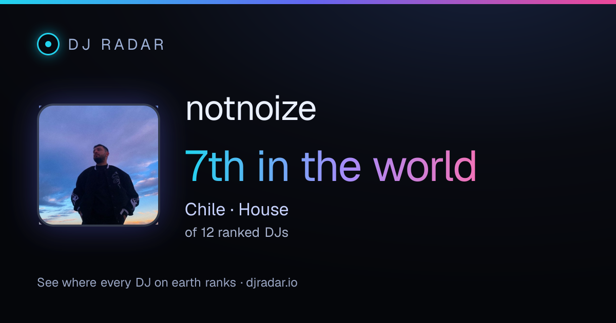 Shareable card: notnoize 7th