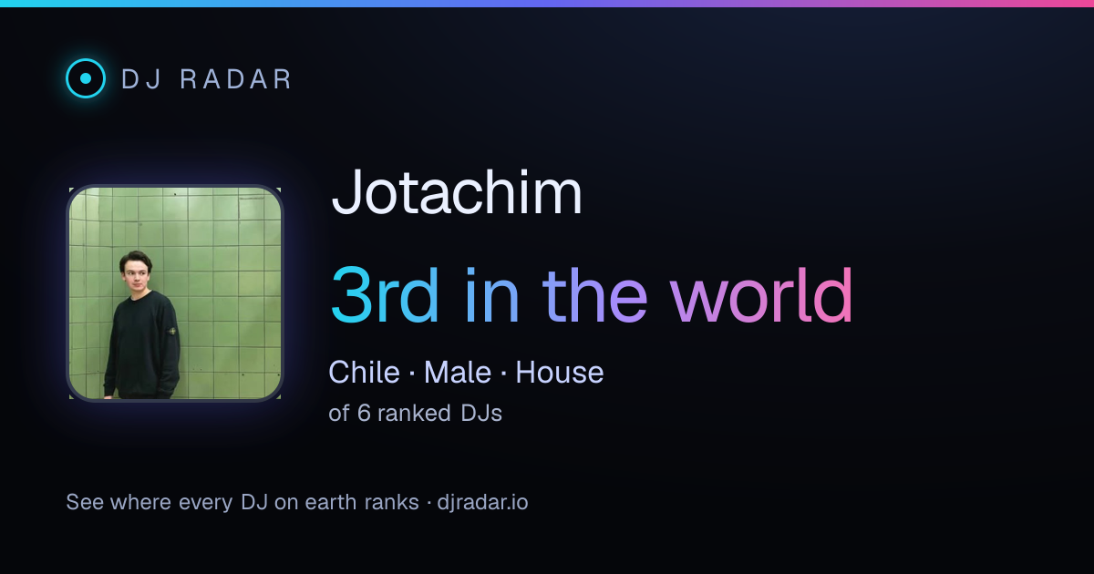 Shareable card: Jotachim 3rd