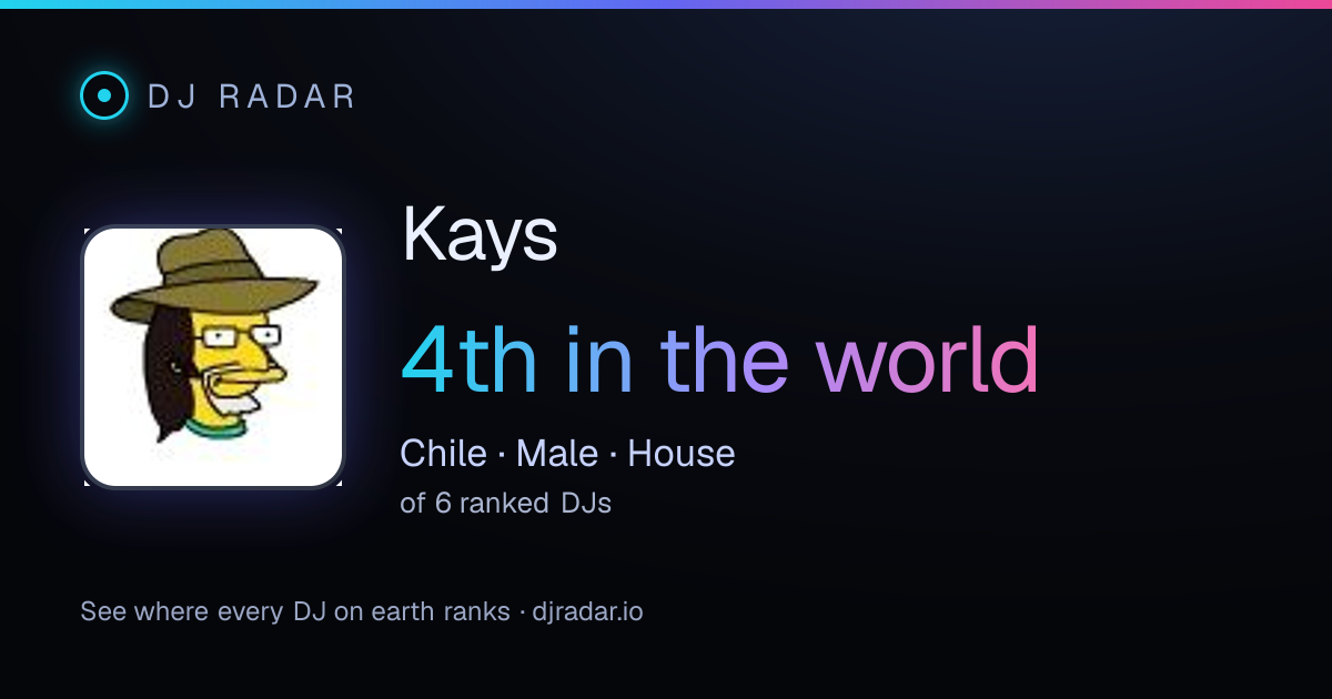 Shareable card: Kays 4th