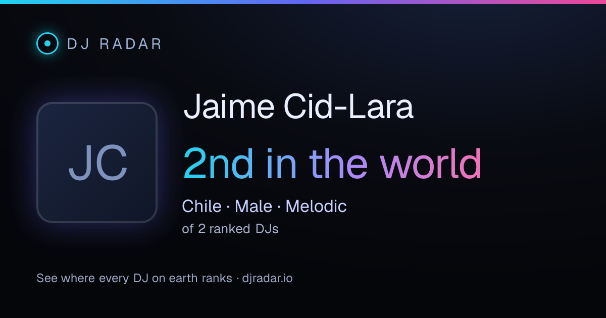 Shareable card: Jaime Cid-Lara 2nd