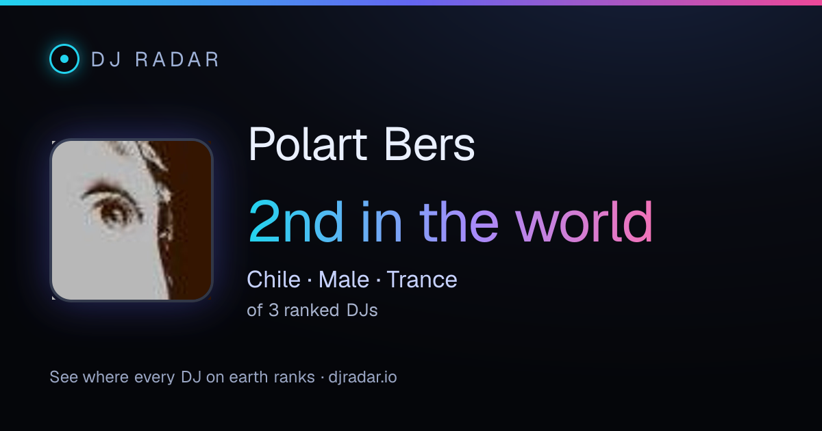 Shareable card: Polart Bers 2nd