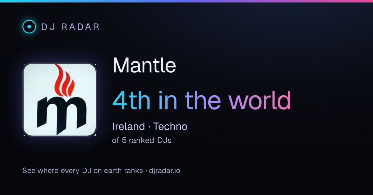 Shareable card: Mantle 4th