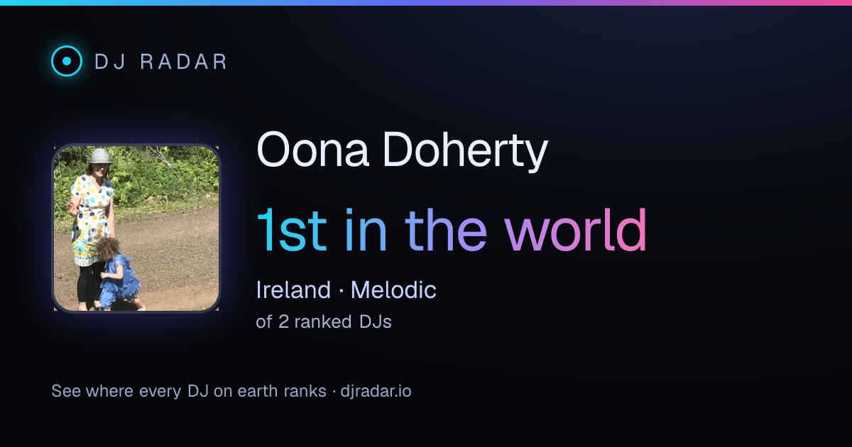 Shareable card: Oona Doherty 1st