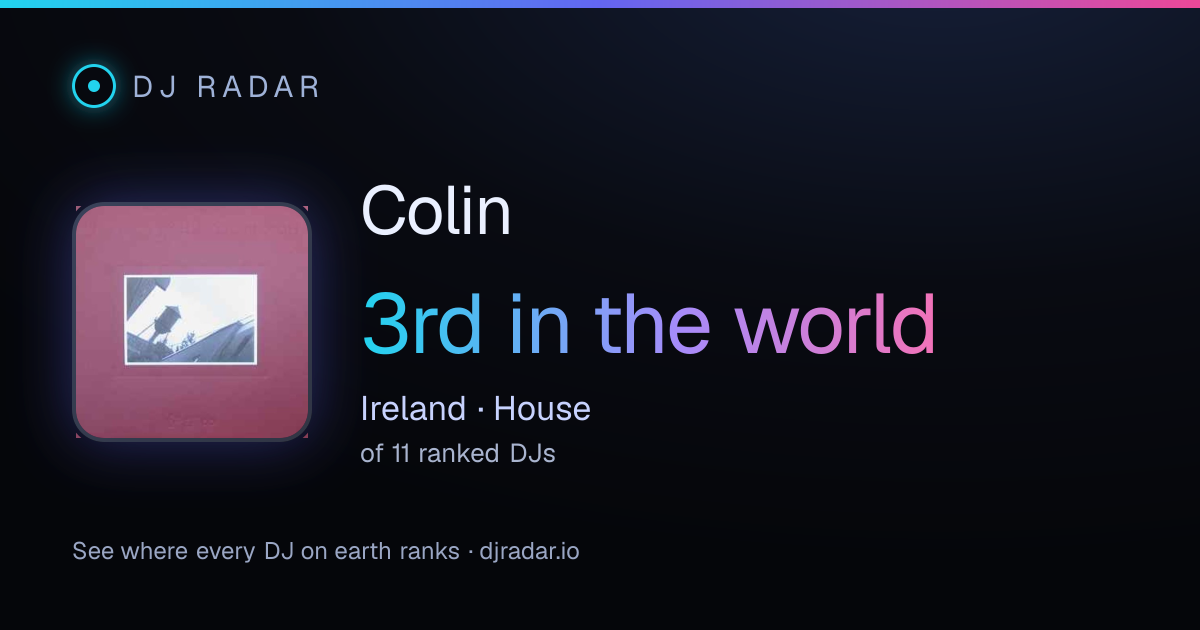Shareable card: Colin 3rd