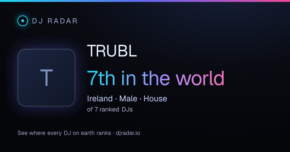 Shareable card: TRUBL 7th