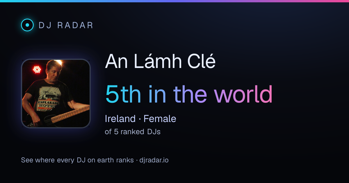 Shareable card: An Lámh Clé 5th