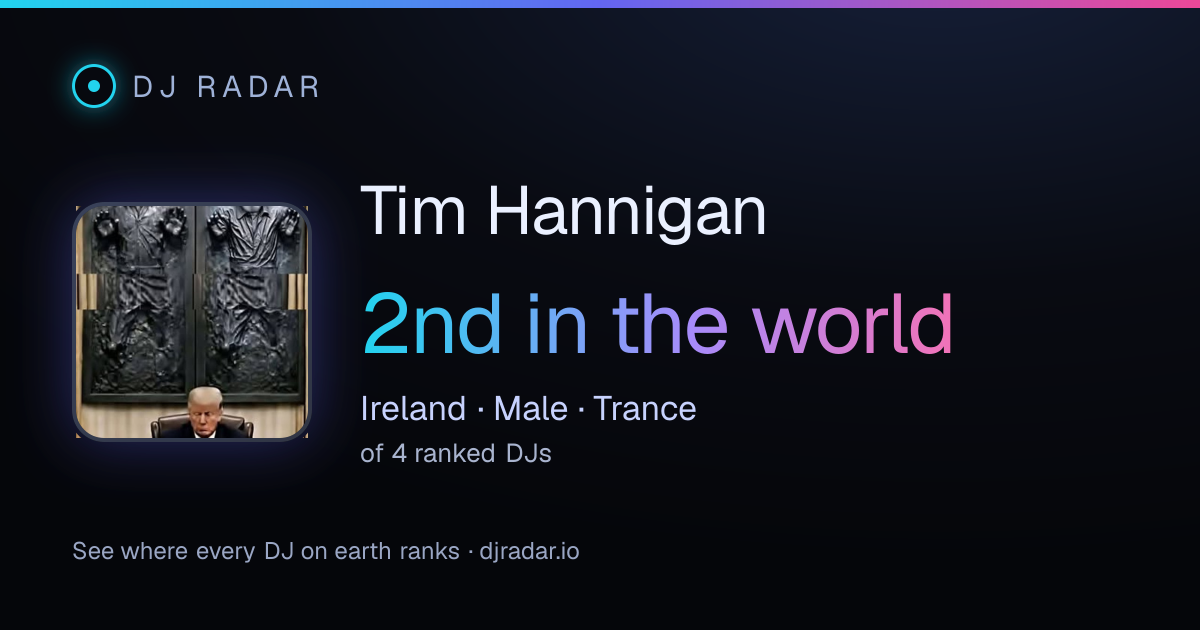 Shareable card: Tim Hannigan 2nd