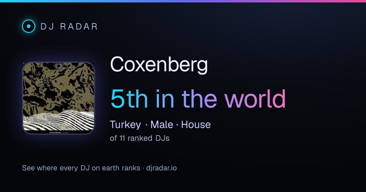 Shareable card: Coxenberg 5th