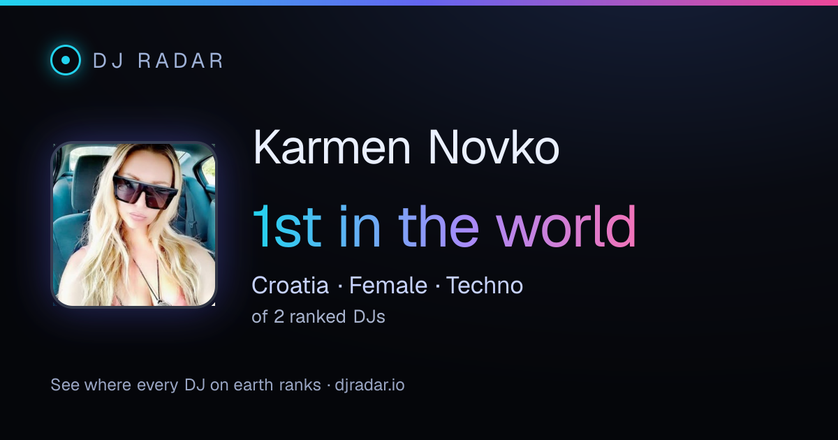 Shareable card: Karmen Novko 1st