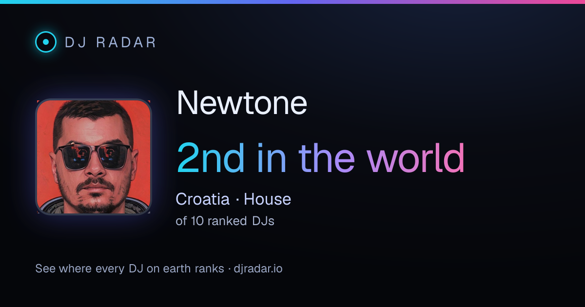 Shareable card: Newtone 2nd