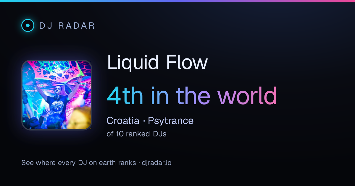 Shareable card: Liquid Flow 4th
