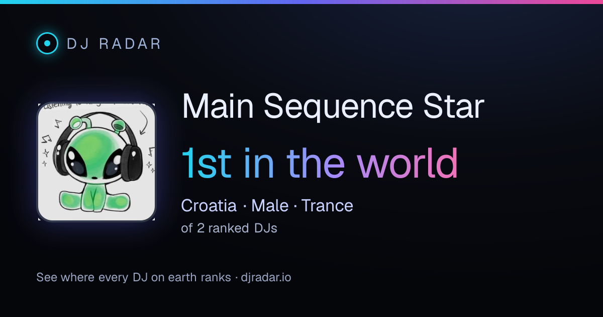 Shareable card: Main Sequence Star 1st