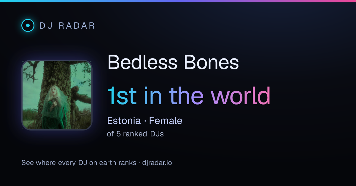 Shareable card: Bedless Bones 1st