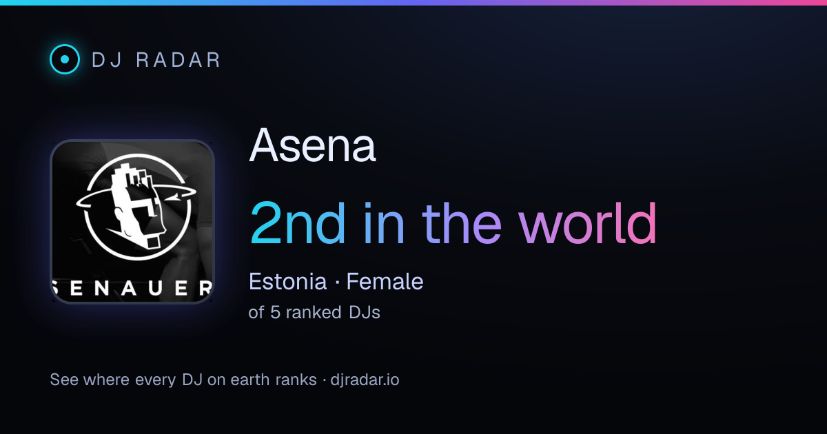 Shareable card: Asena 2nd