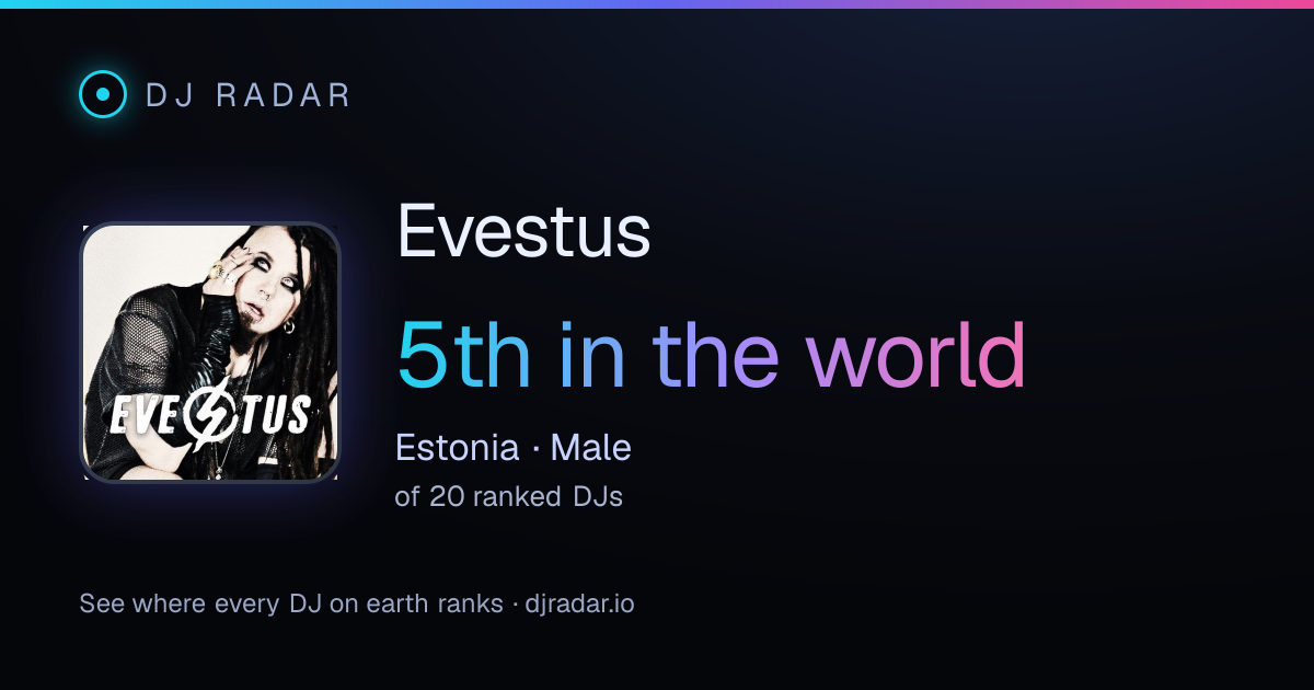 Shareable card: Evestus 5th