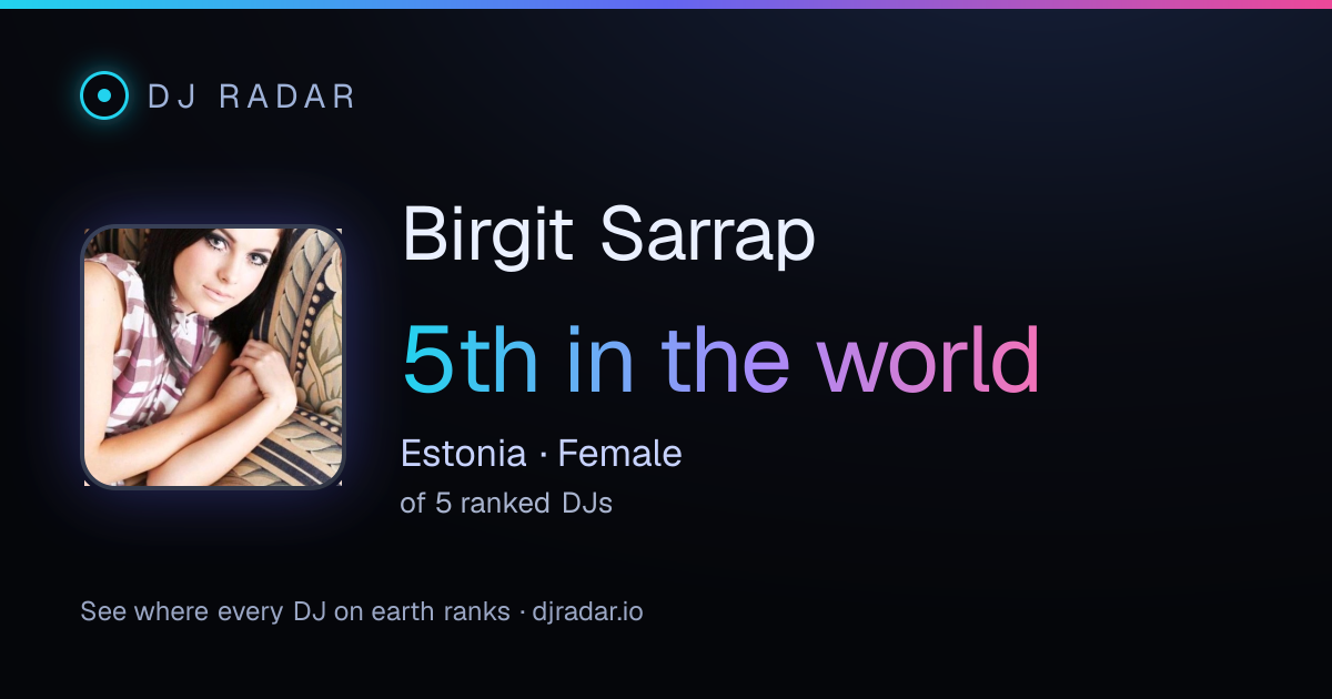 Shareable card: Birgit Sarrap 5th