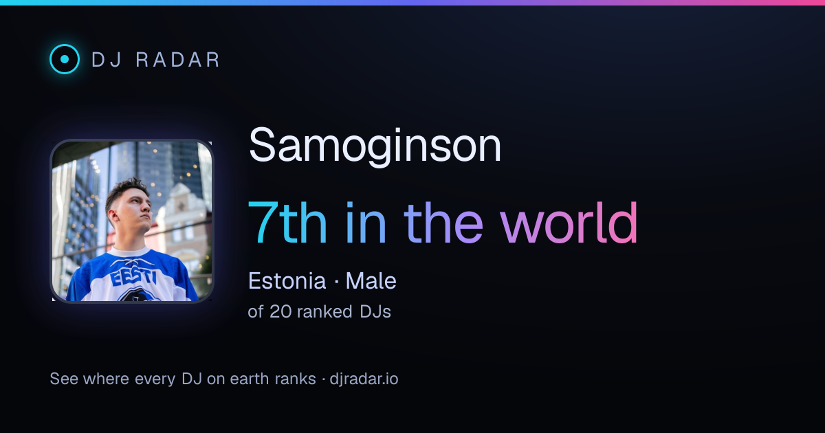 Shareable card: Samoginson 7th
