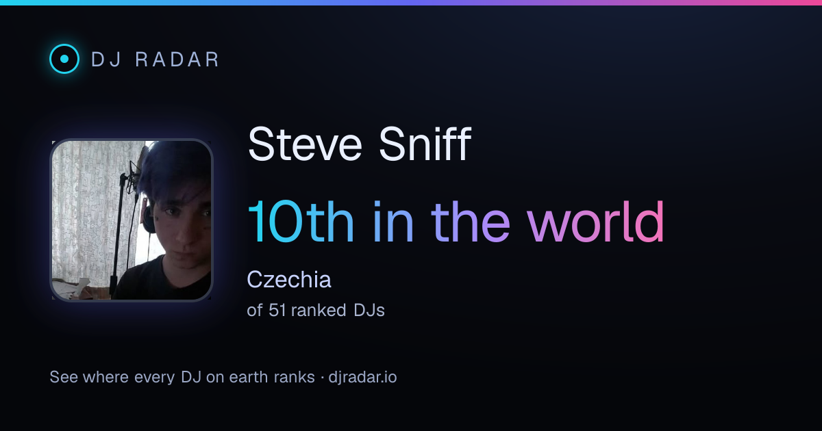 Shareable card: Steve Sniff 10th