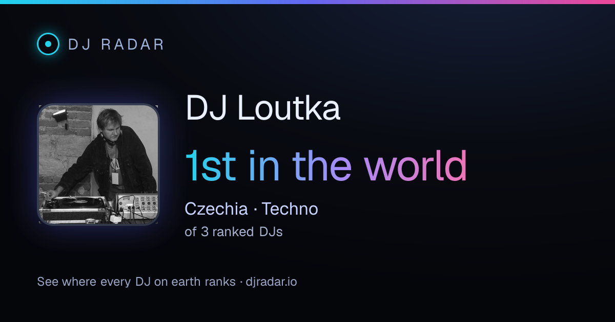 Shareable card: DJ Loutka 1st