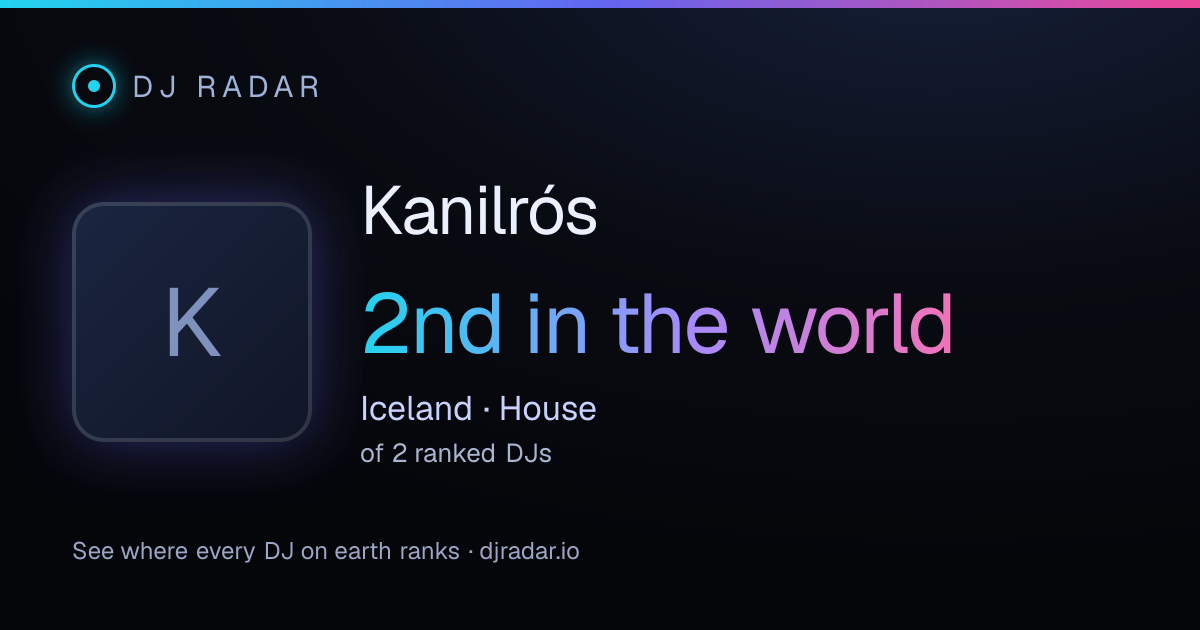 Shareable card: Kanilrós 2nd
