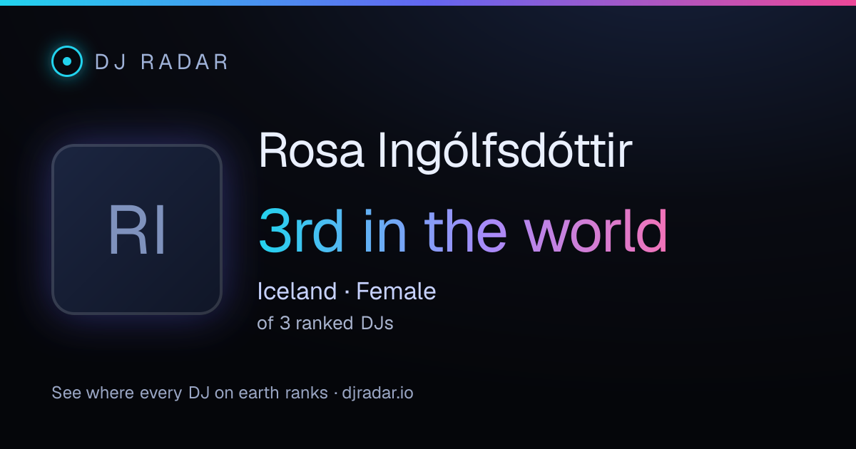 Shareable card: Rosa Ingólfsdóttir 3rd