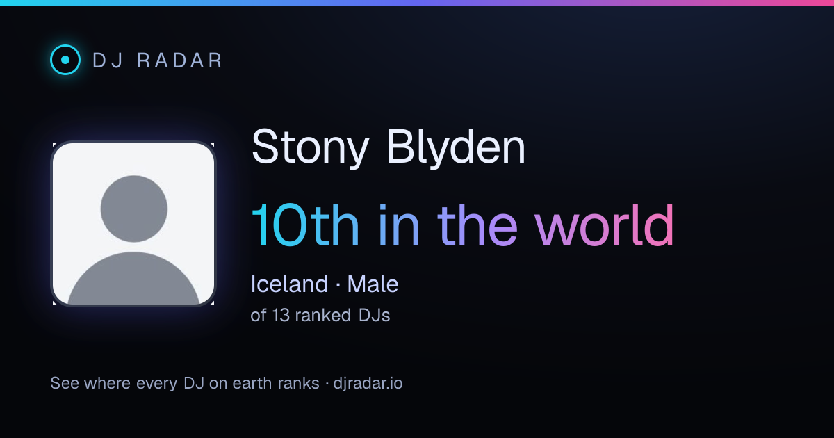 Shareable card: Stony Blyden 10th